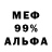 Дистиллят ТГК концентрат \ FaN,